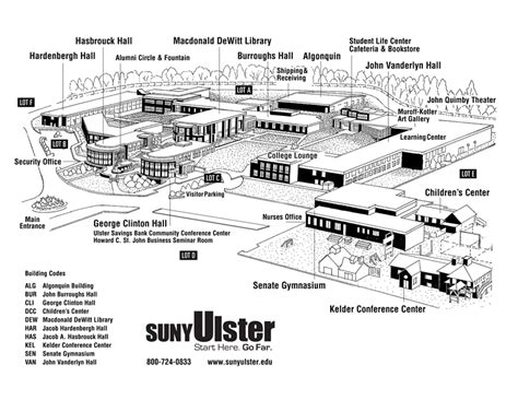 sunyulster|suny ulster location.